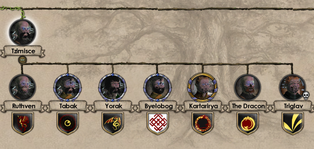 tzimisce coa.png
